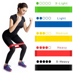 Yoga Resistance Rubber Bands